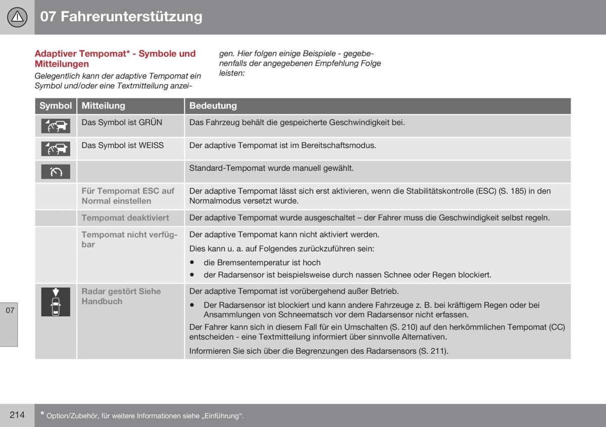 Volvo S60 II 2 Handbuch / page 216