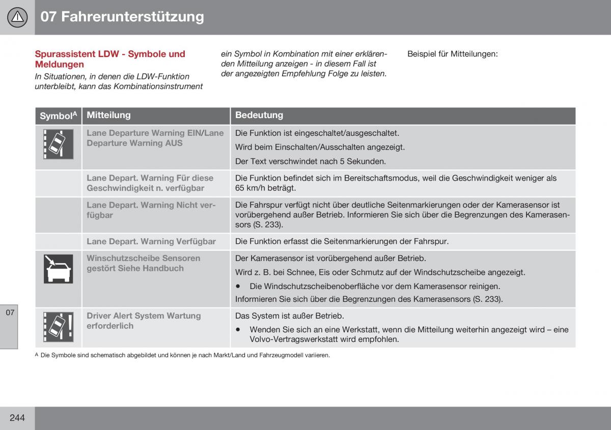 Volvo S60 II 2 Handbuch / page 246