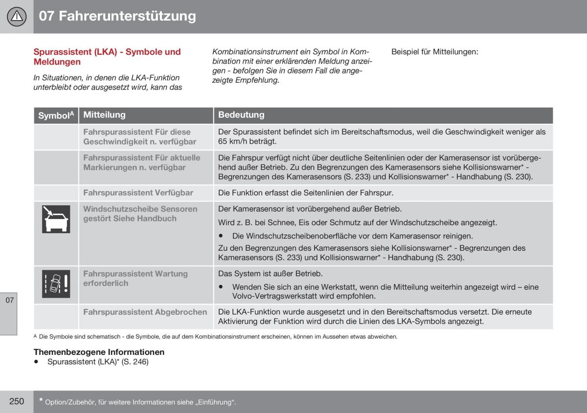 Volvo S60 II 2 Handbuch / page 252