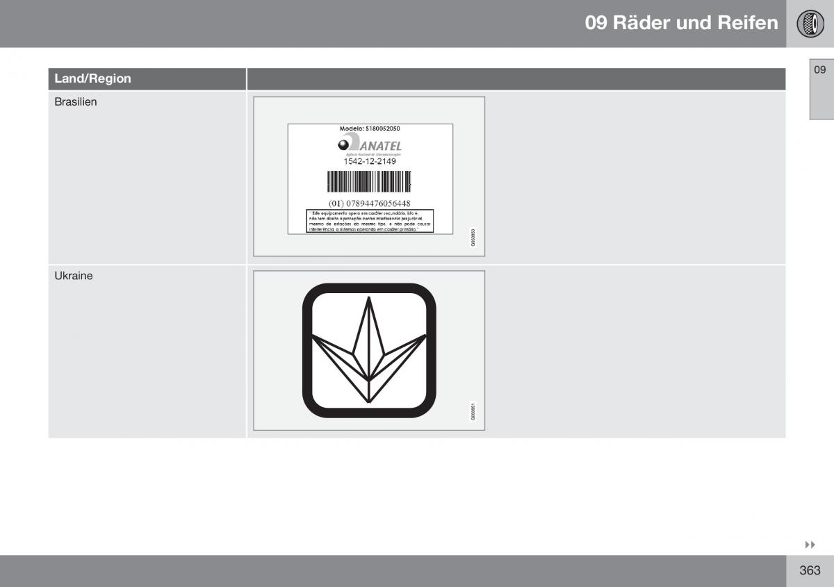 Volvo S60 II 2 Handbuch / page 365