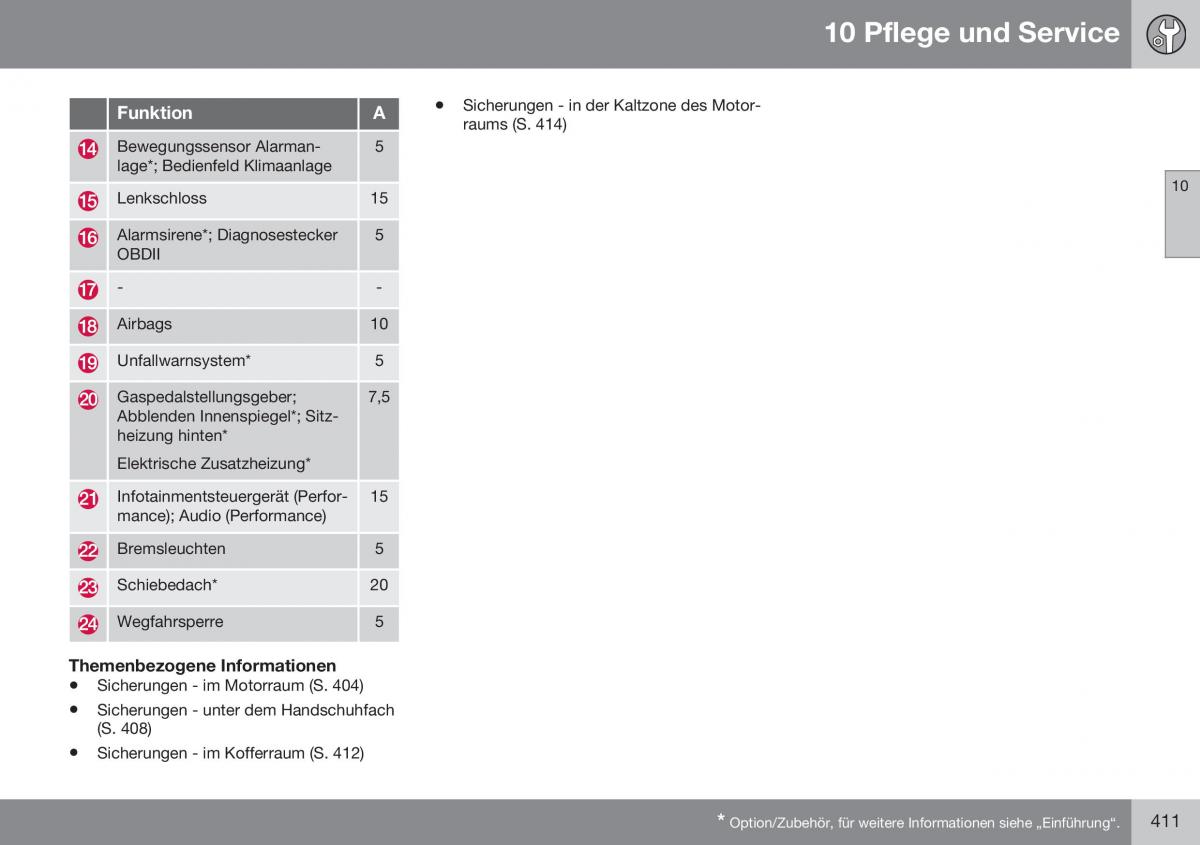 Volvo S60 II 2 Handbuch / page 413