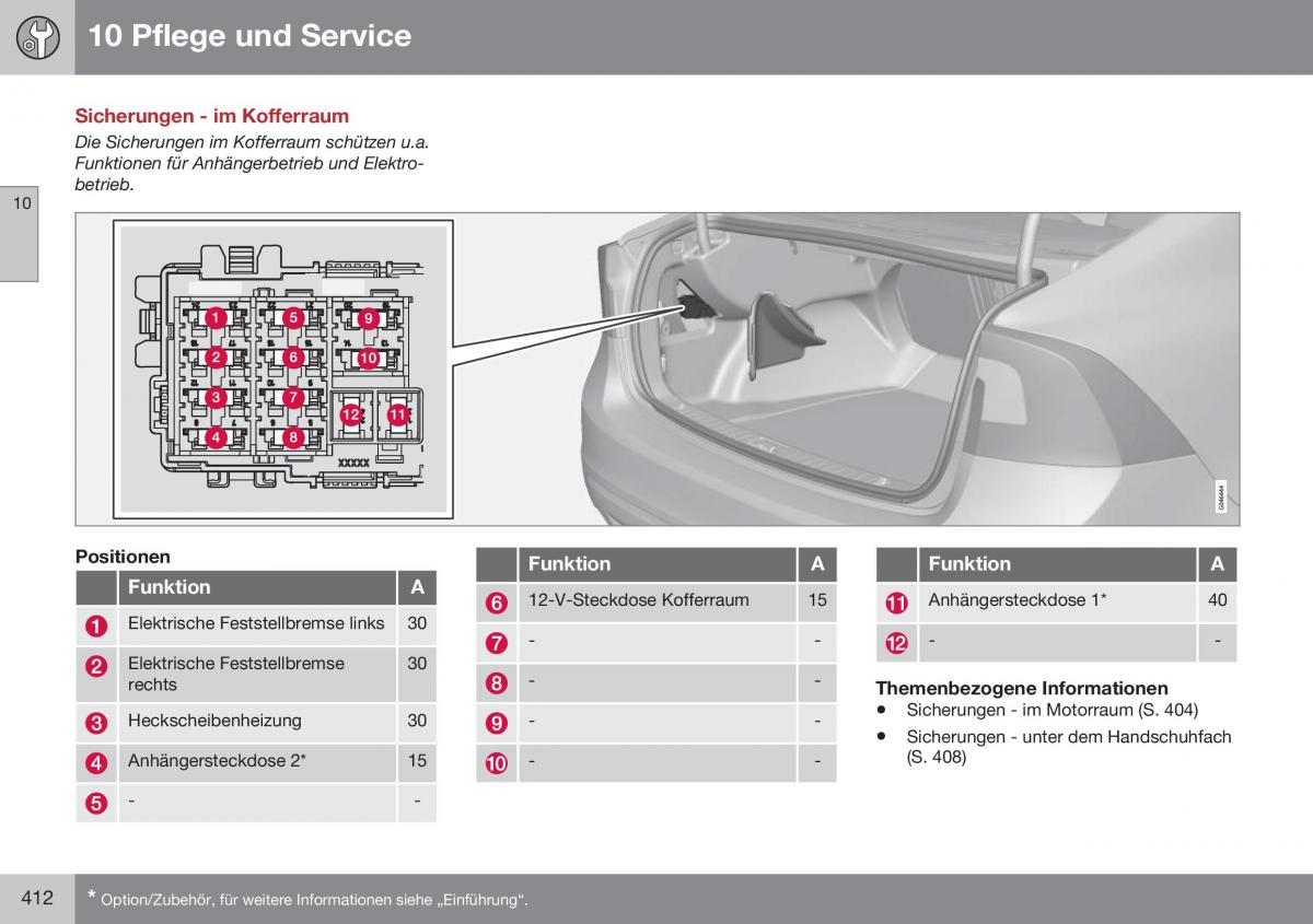 Volvo S60 II 2 Handbuch / page 414