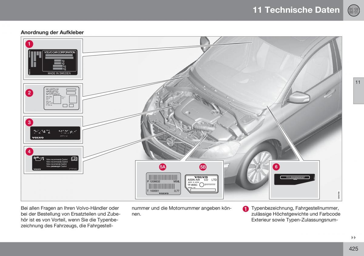 Volvo S60 II 2 Handbuch / page 427