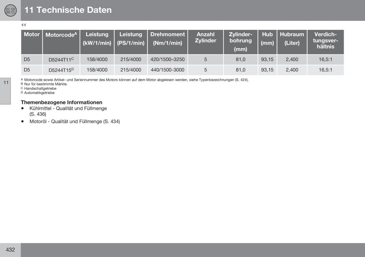 Volvo S60 II 2 Handbuch / page 434