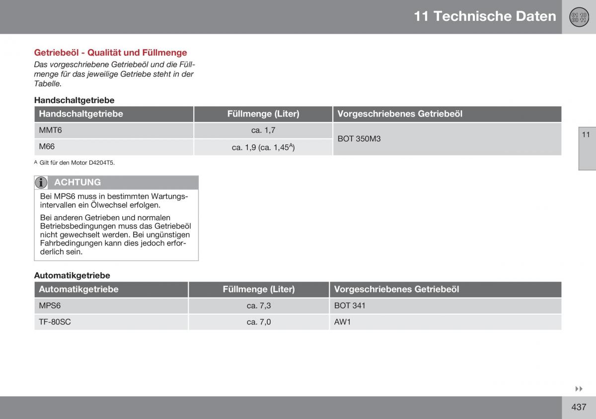 Volvo S60 II 2 Handbuch / page 439