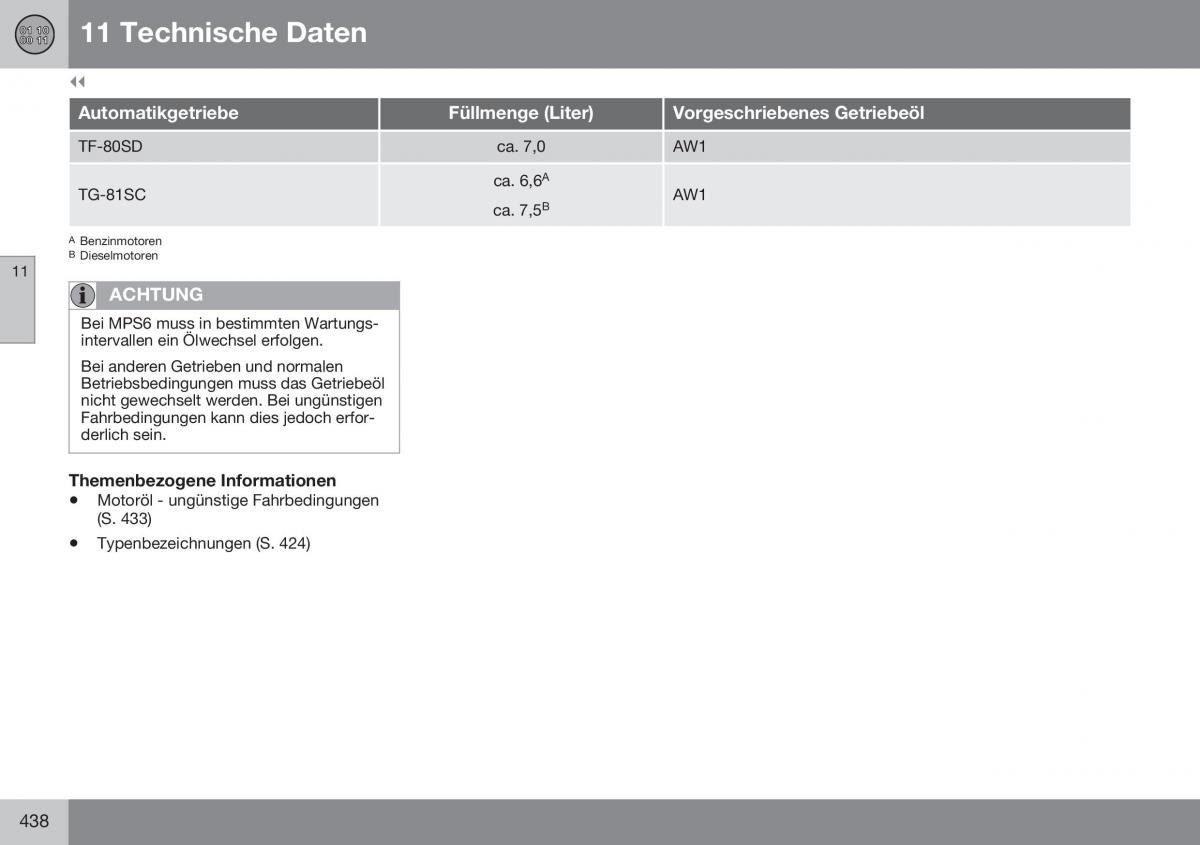 Volvo S60 II 2 Handbuch / page 440