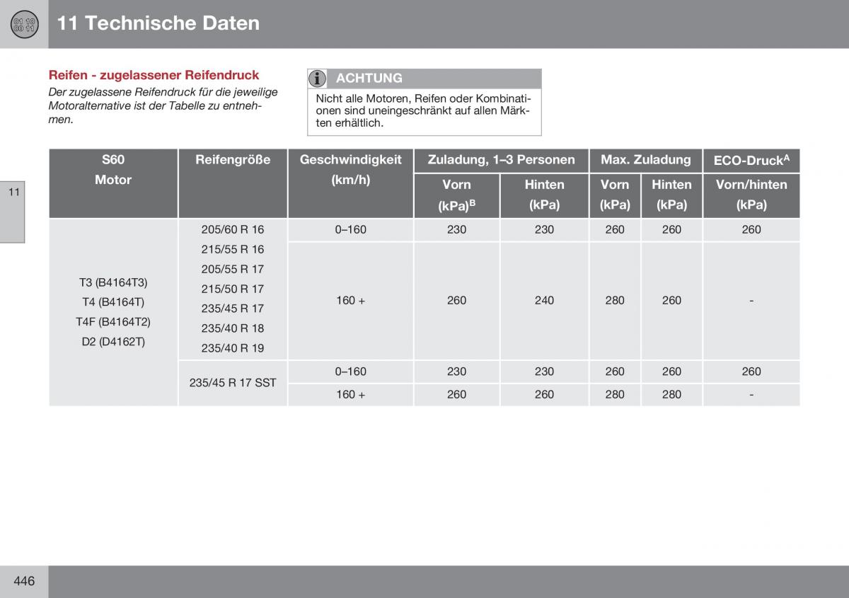 Volvo S60 II 2 Handbuch / page 448