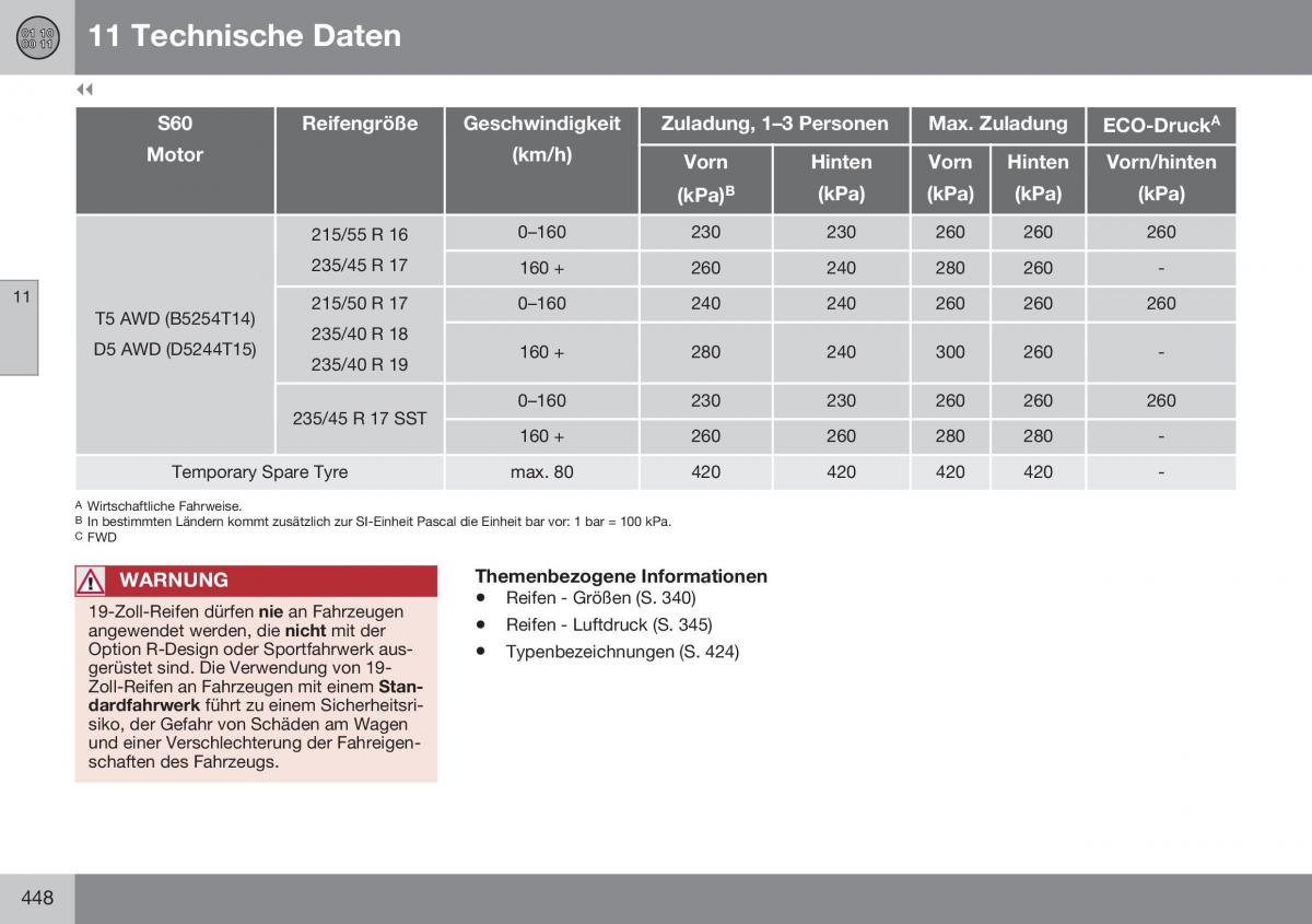 Volvo S60 II 2 Handbuch / page 450