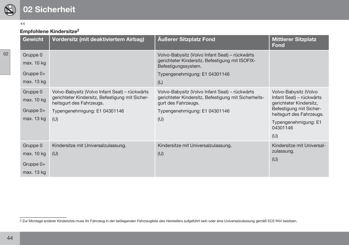 Volvo S60 II 2 Handbuch / page 46