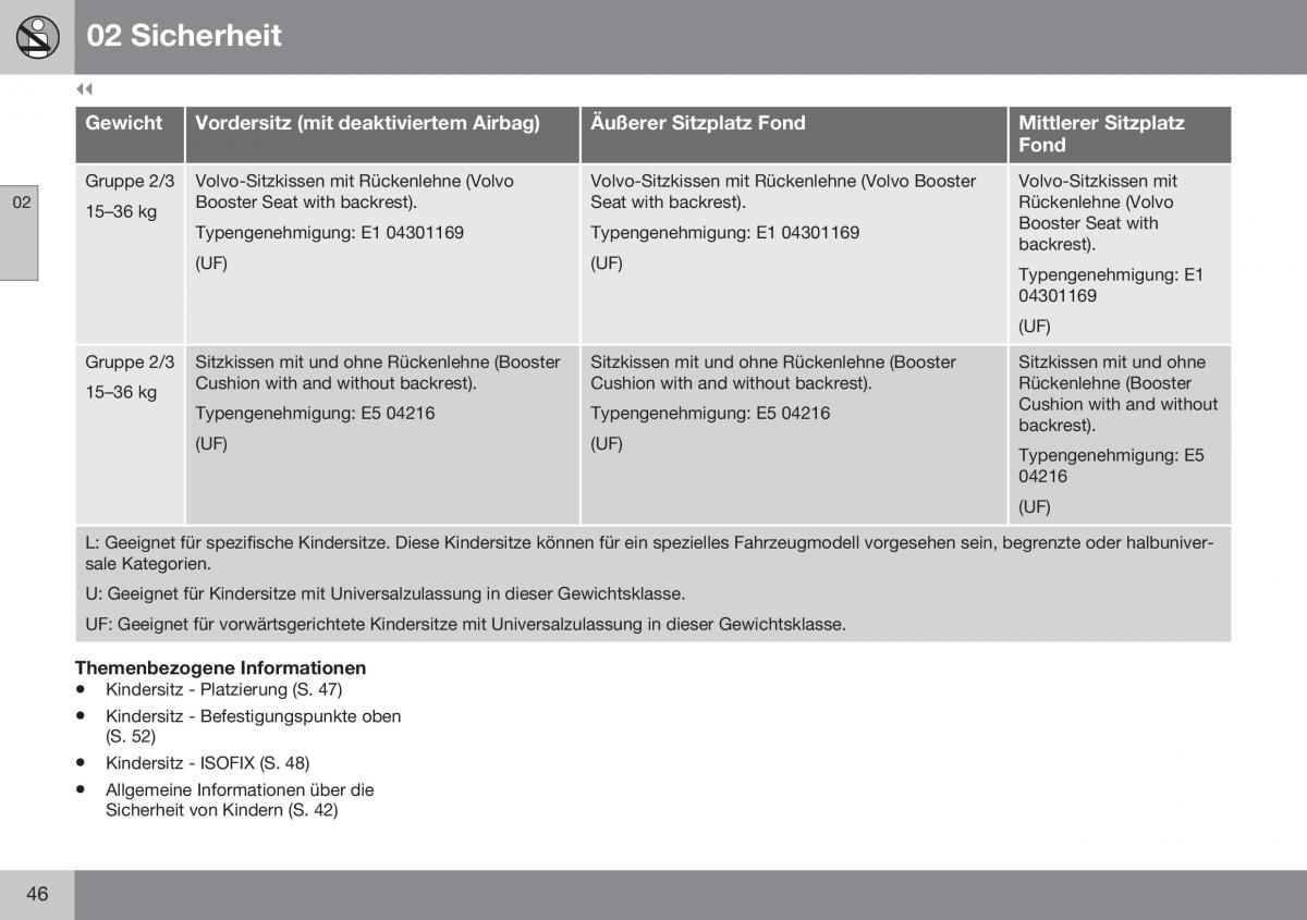 Volvo S60 II 2 Handbuch / page 48