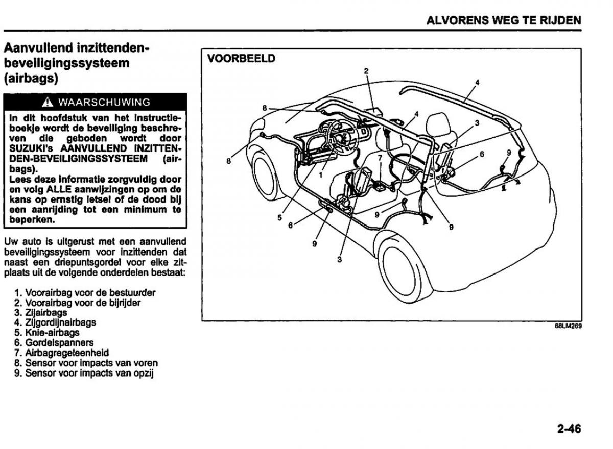 Suzuki Swift IV 4 handleiding / page 66