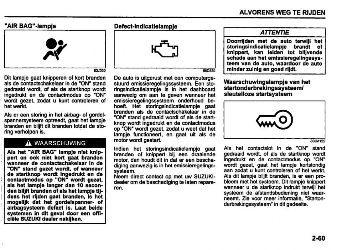 Suzuki Swift IV 4 handleiding / page 80