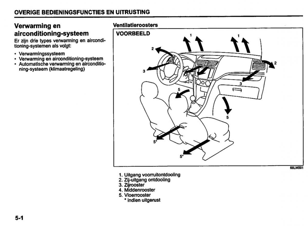 Suzuki Swift IV 4 handleiding / page 157