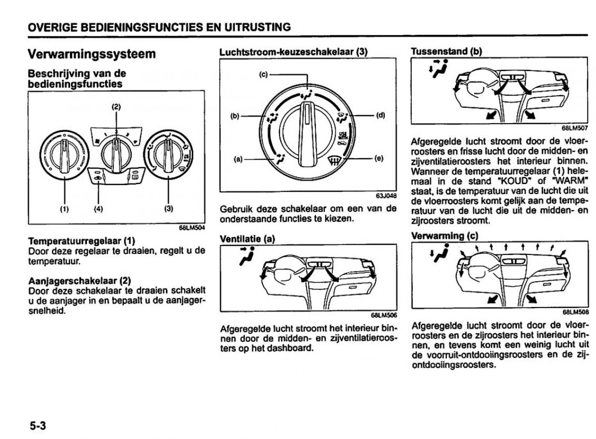 Suzuki Swift IV 4 handleiding / page 159