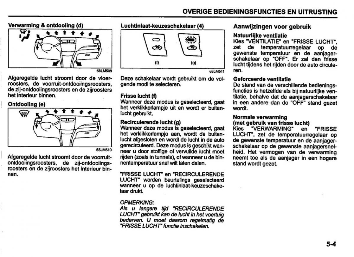 Suzuki Swift IV 4 handleiding / page 160