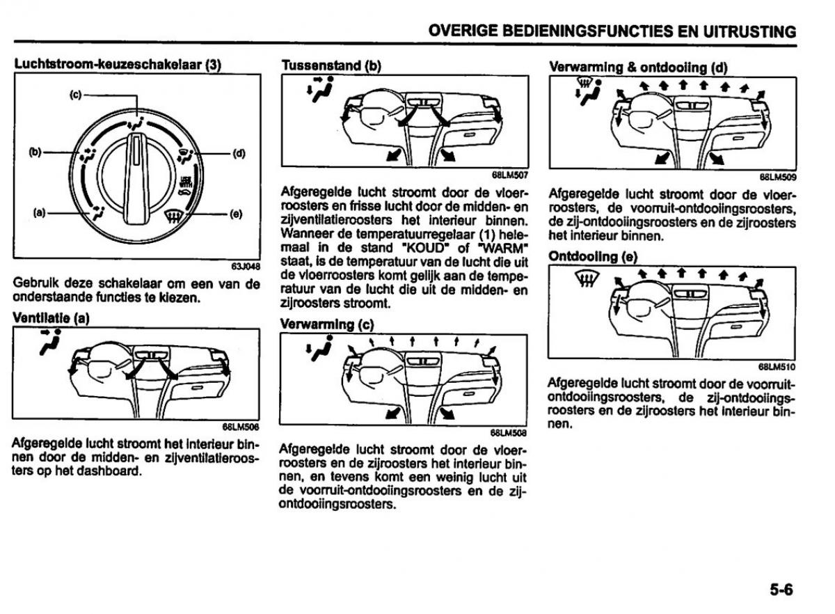 Suzuki Swift IV 4 handleiding / page 162