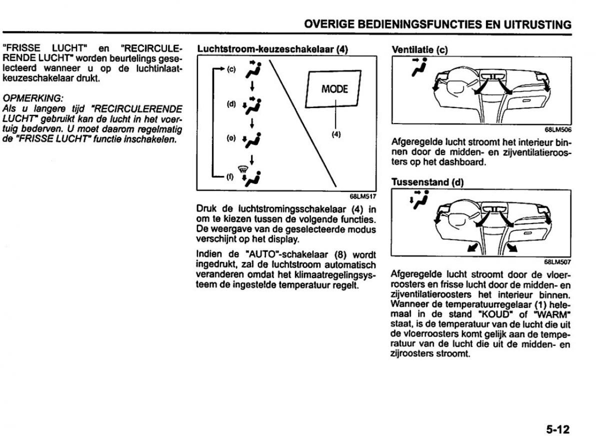 Suzuki Swift IV 4 handleiding / page 168