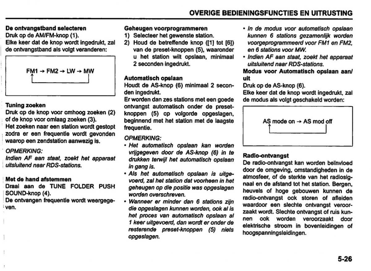 Suzuki Swift IV 4 handleiding / page 182