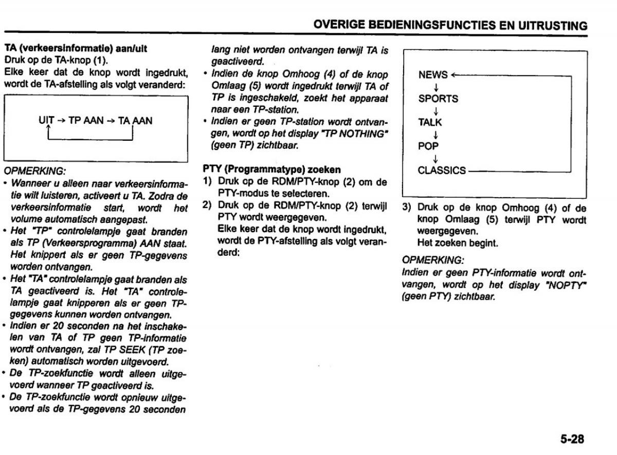 Suzuki Swift IV 4 handleiding / page 184