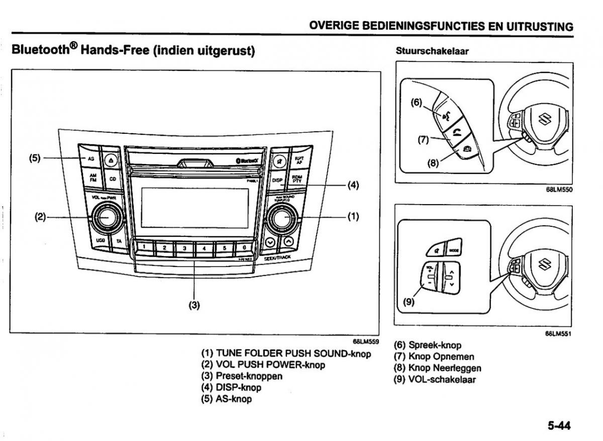 Suzuki Swift IV 4 handleiding / page 200