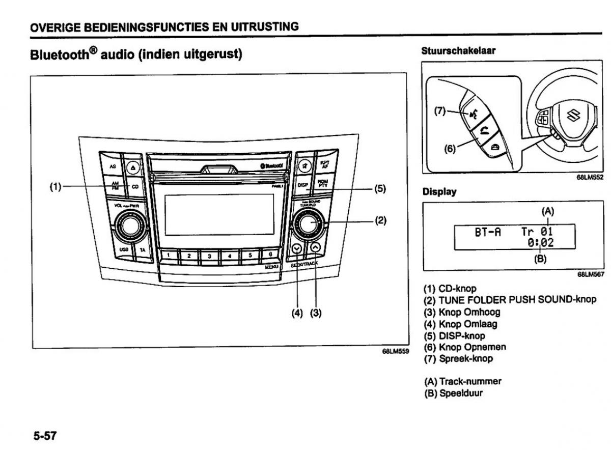 Suzuki Swift IV 4 handleiding / page 213