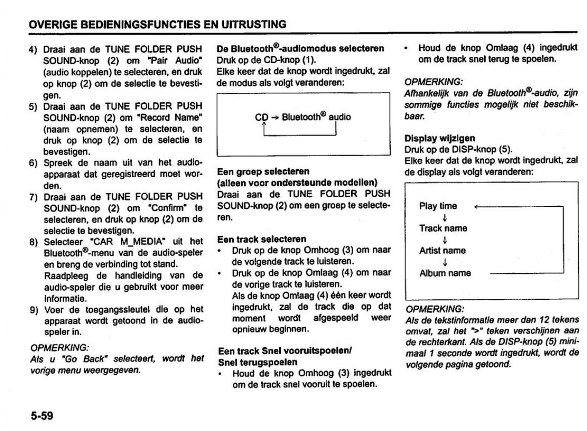 Suzuki Swift IV 4 handleiding / page 215