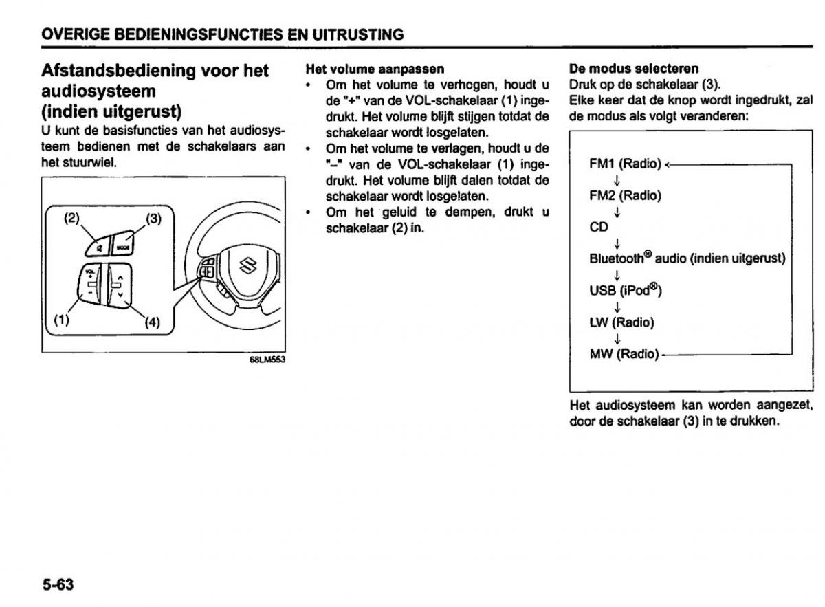 Suzuki Swift IV 4 handleiding / page 219