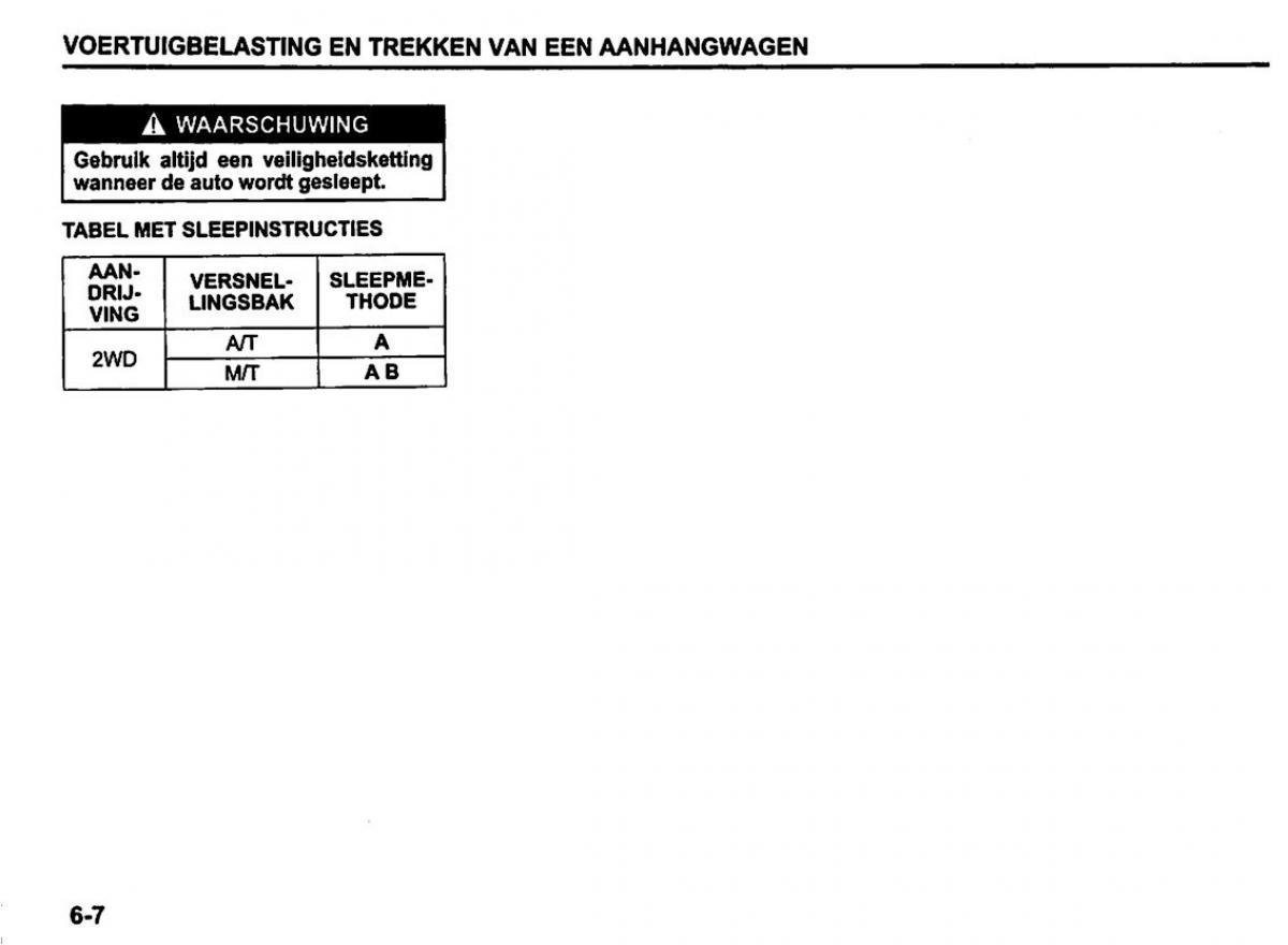 Suzuki Swift IV 4 handleiding / page 251