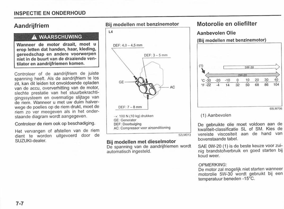 Suzuki Swift IV 4 handleiding / page 261