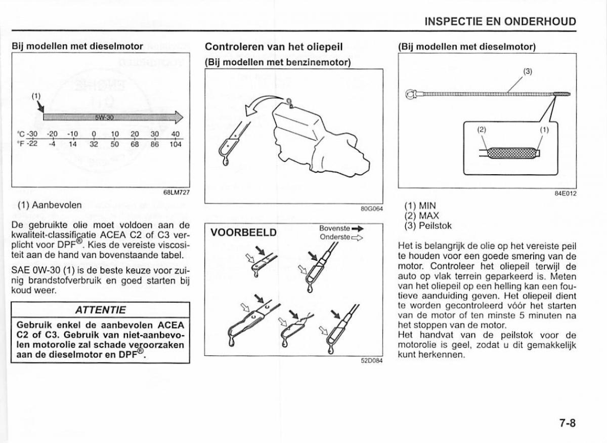 Suzuki Swift IV 4 handleiding / page 262