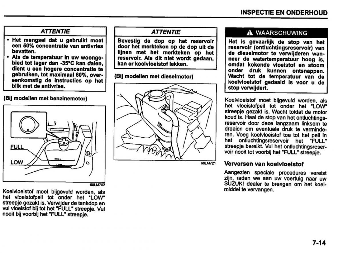 Suzuki Swift IV 4 handleiding / page 268