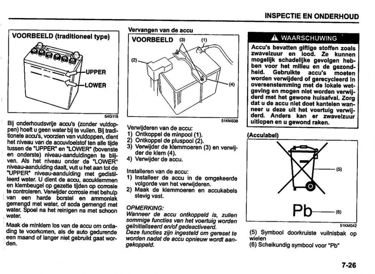 Suzuki Swift IV 4 handleiding / page 280