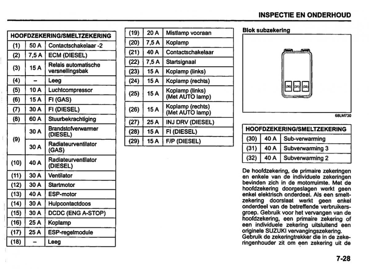 Suzuki Swift IV 4 handleiding / page 282