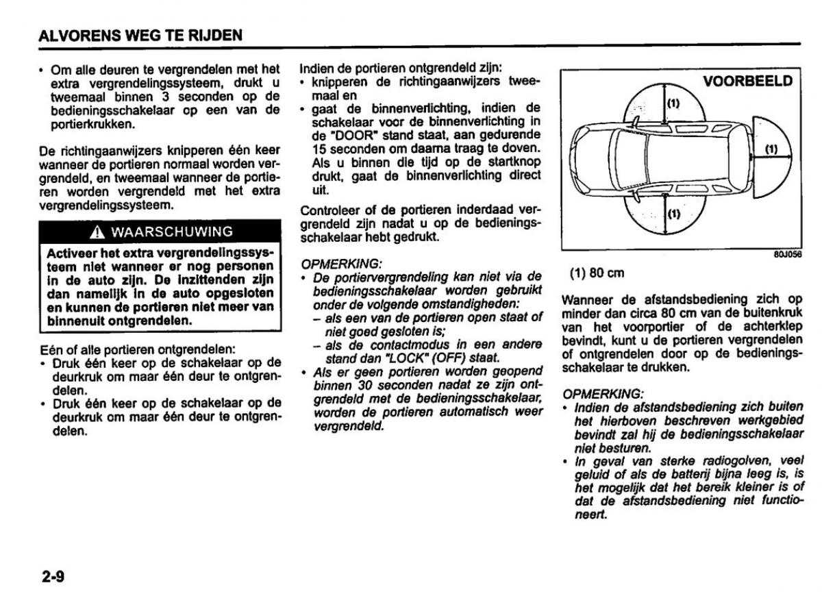 Suzuki Swift IV 4 handleiding / page 29