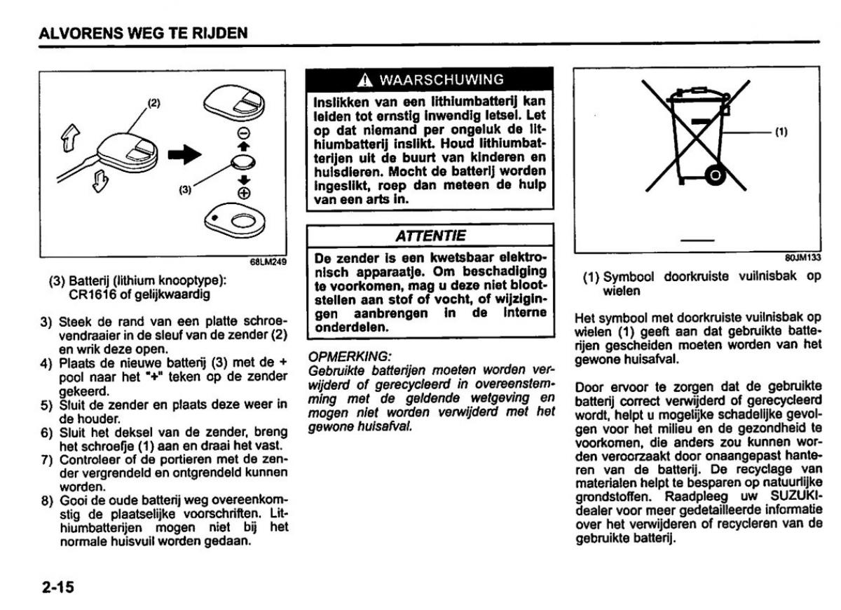 Suzuki Swift IV 4 handleiding / page 35