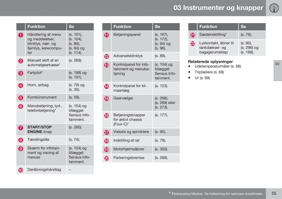 Volvo S60 II 2 Bilens instruktionsbog / page 57