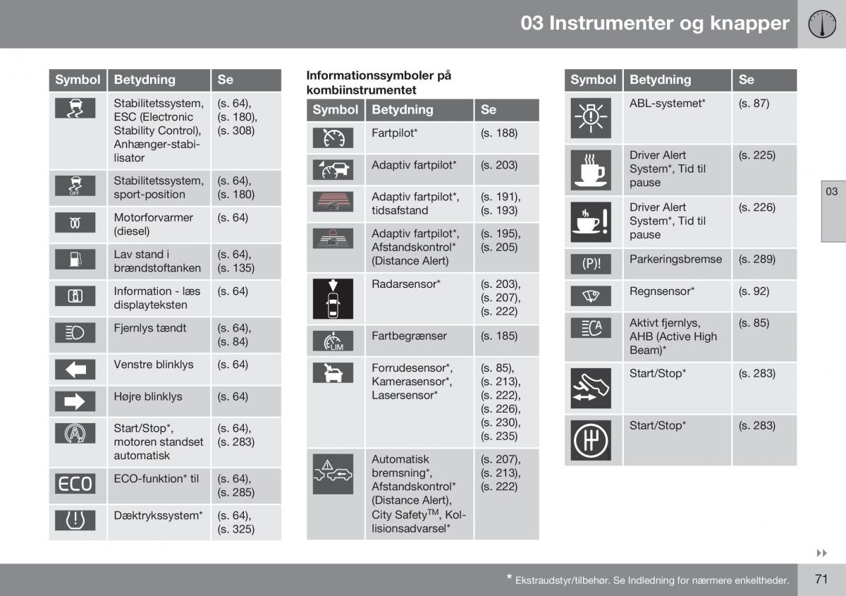 Volvo S60 II 2 Bilens instruktionsbog / page 73