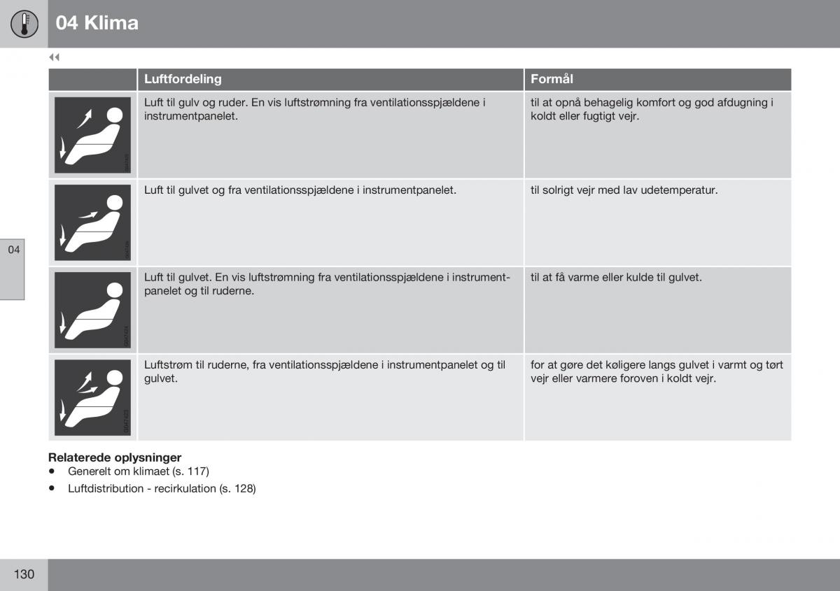 Volvo S60 II 2 Bilens instruktionsbog / page 132