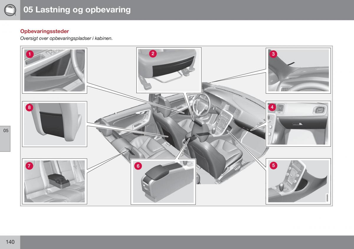 Volvo S60 II 2 Bilens instruktionsbog / page 142