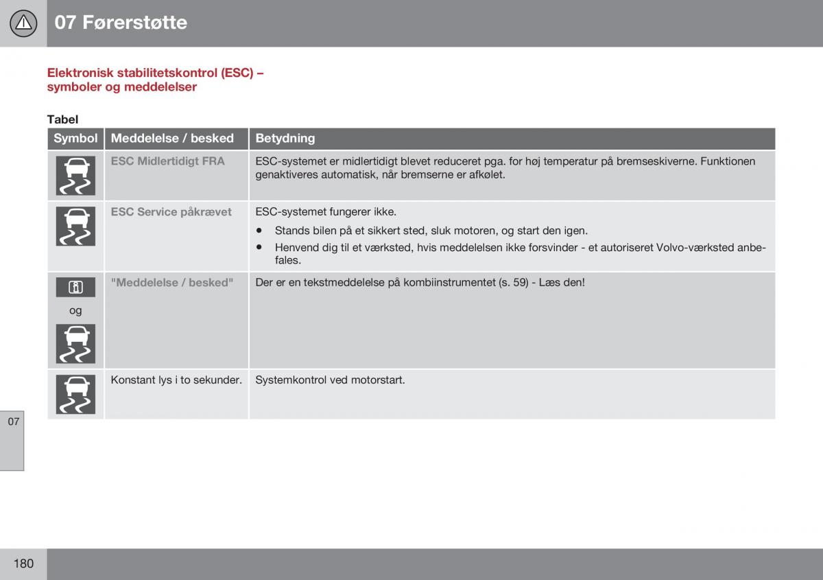 Volvo S60 II 2 Bilens instruktionsbog / page 182