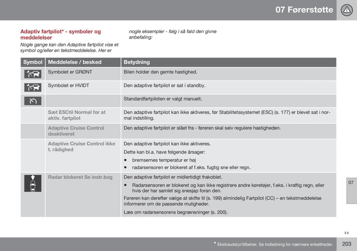 Volvo S60 II 2 Bilens instruktionsbog / page 205