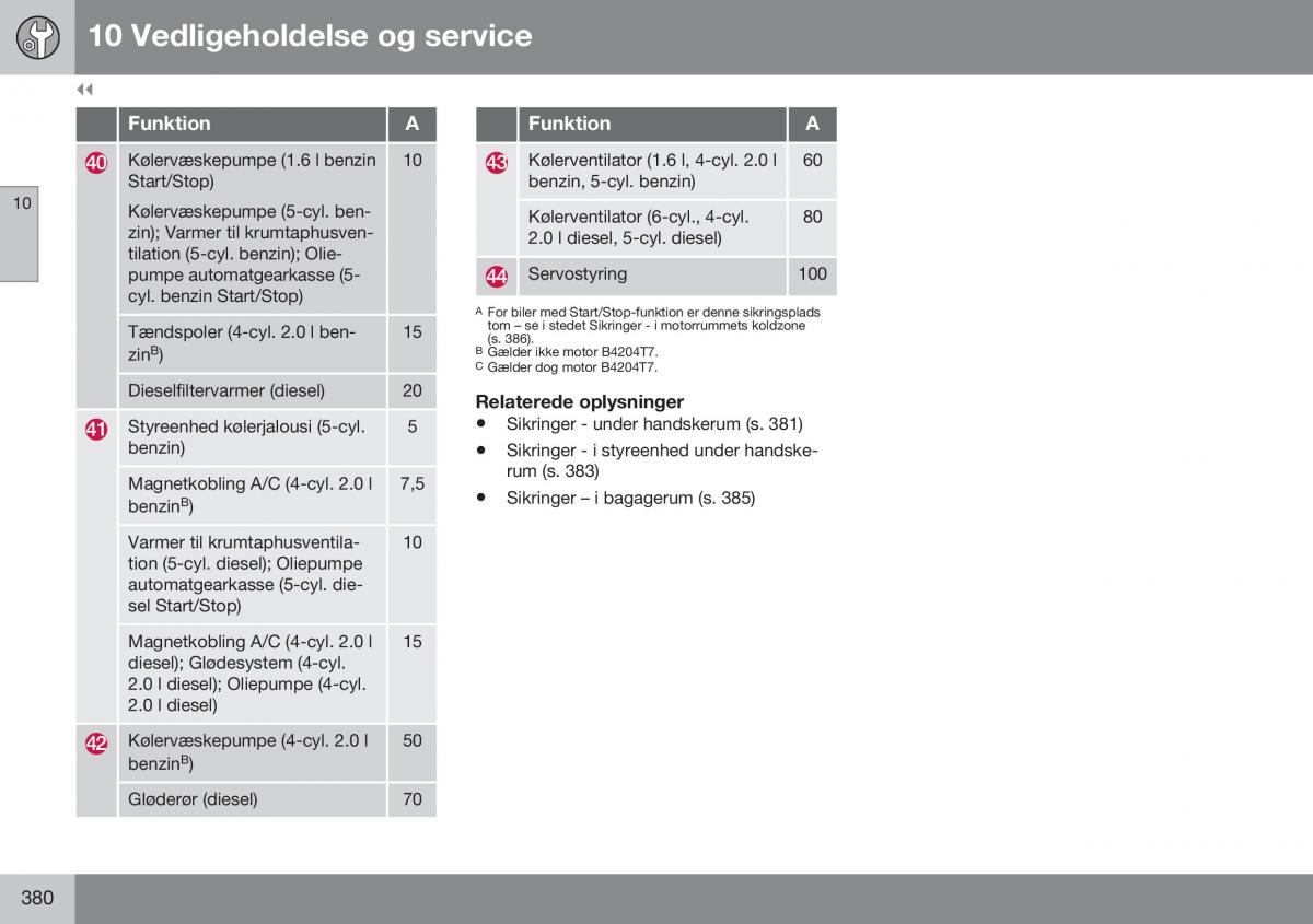 Volvo S60 II 2 Bilens instruktionsbog / page 382