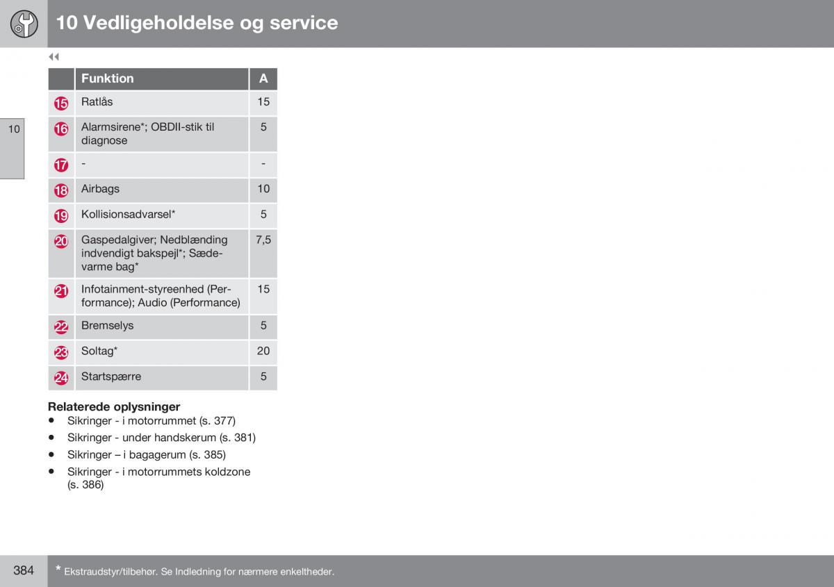 Volvo S60 II 2 Bilens instruktionsbog / page 386