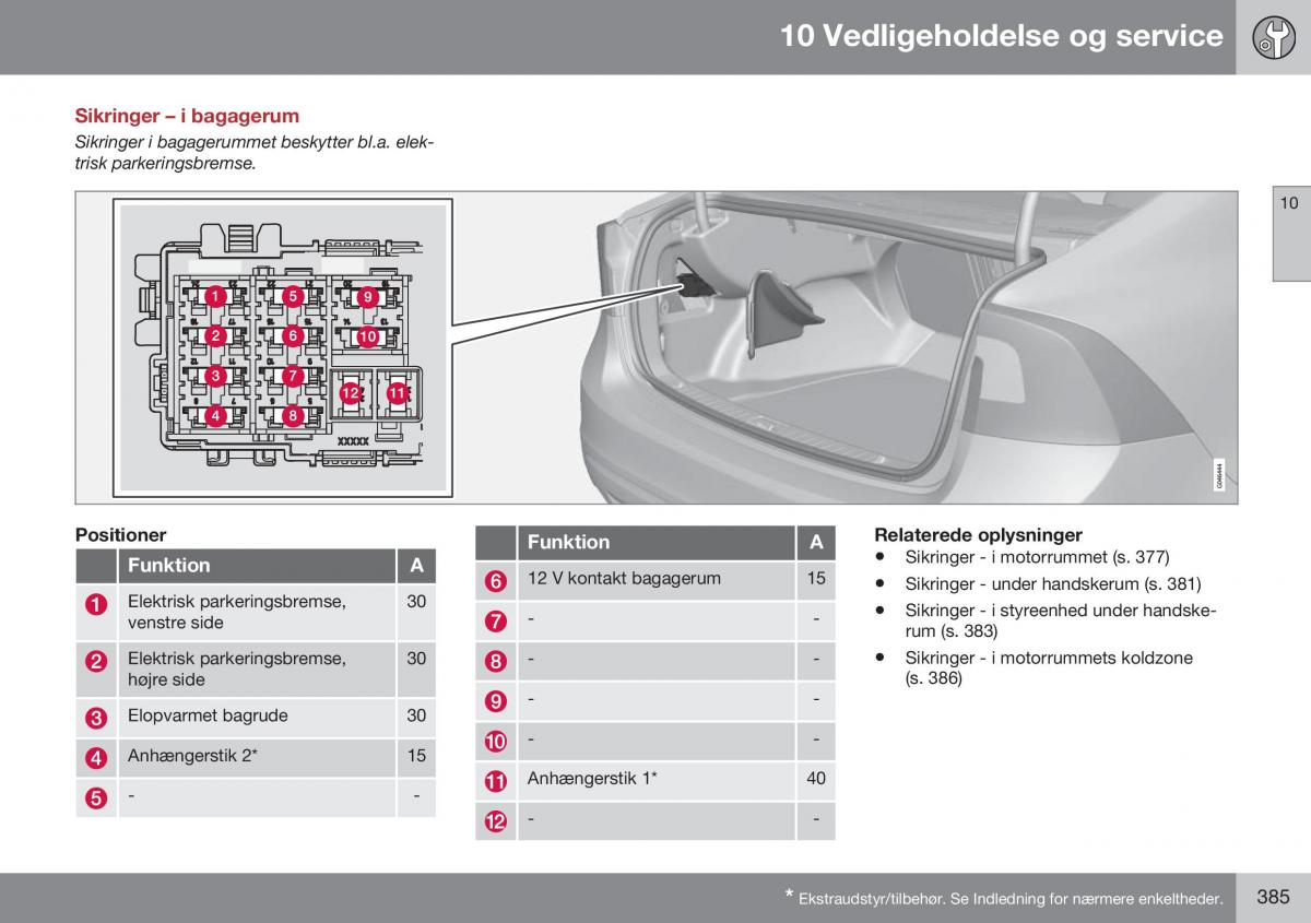 Volvo S60 II 2 Bilens instruktionsbog / page 387