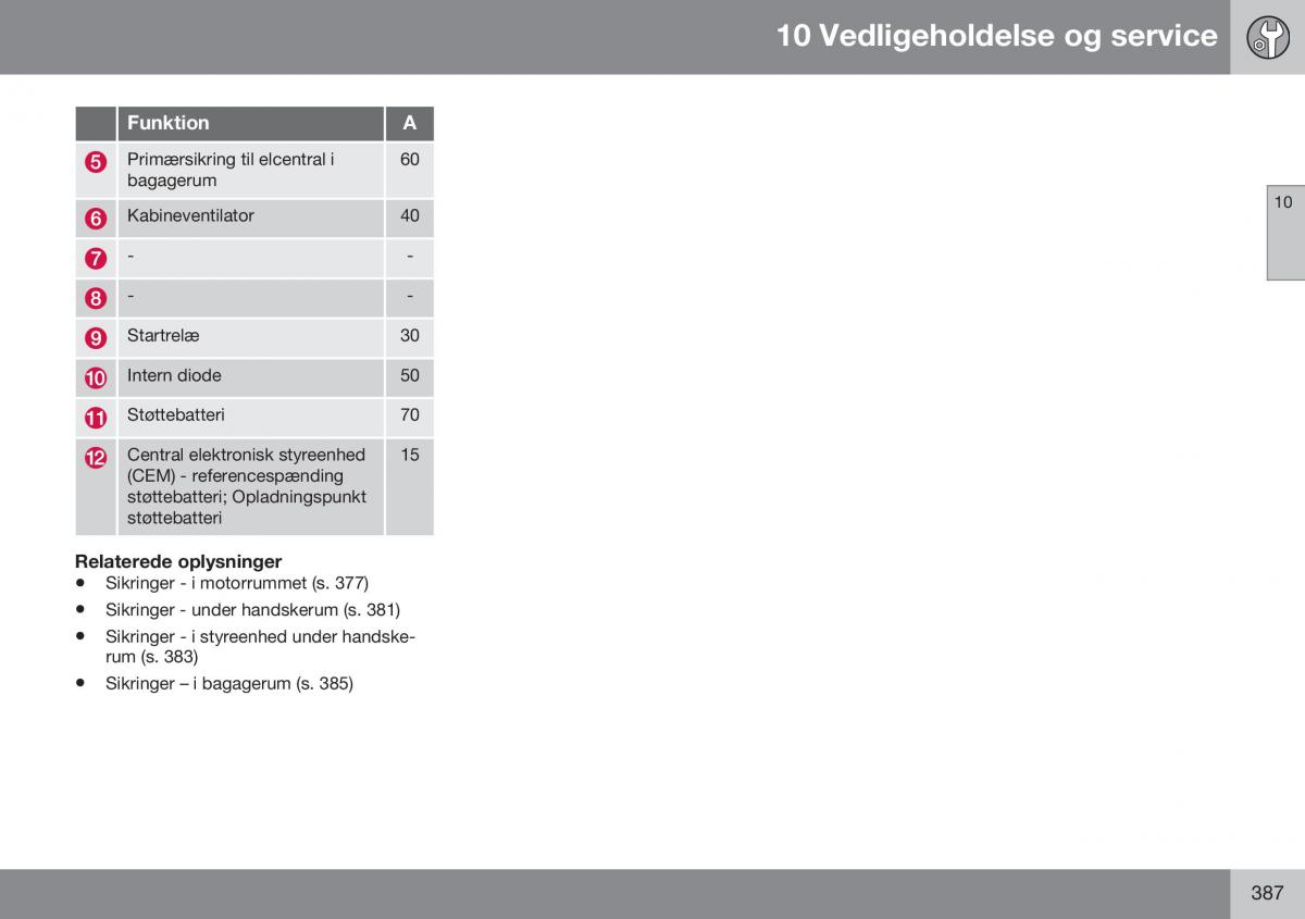 Volvo S60 II 2 Bilens instruktionsbog / page 389