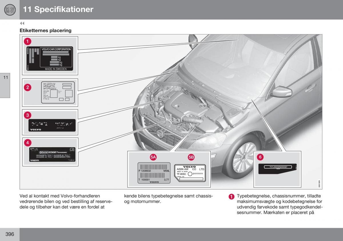 Volvo S60 II 2 Bilens instruktionsbog / page 398