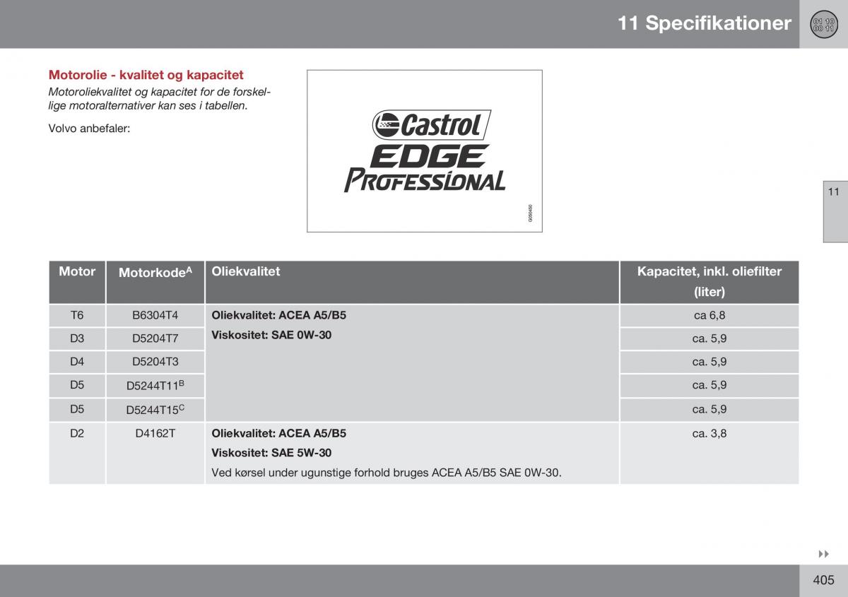 Volvo S60 II 2 Bilens instruktionsbog / page 407