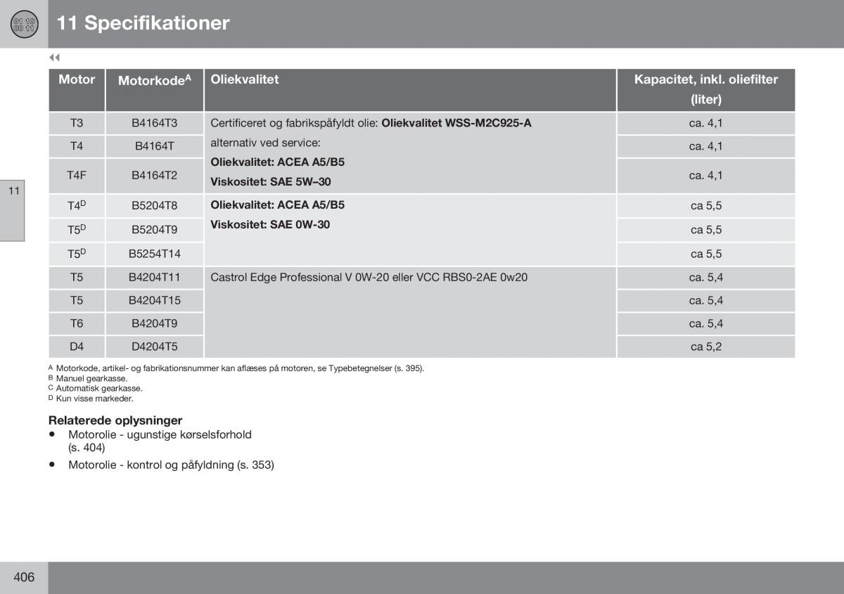 Volvo S60 II 2 Bilens instruktionsbog / page 408