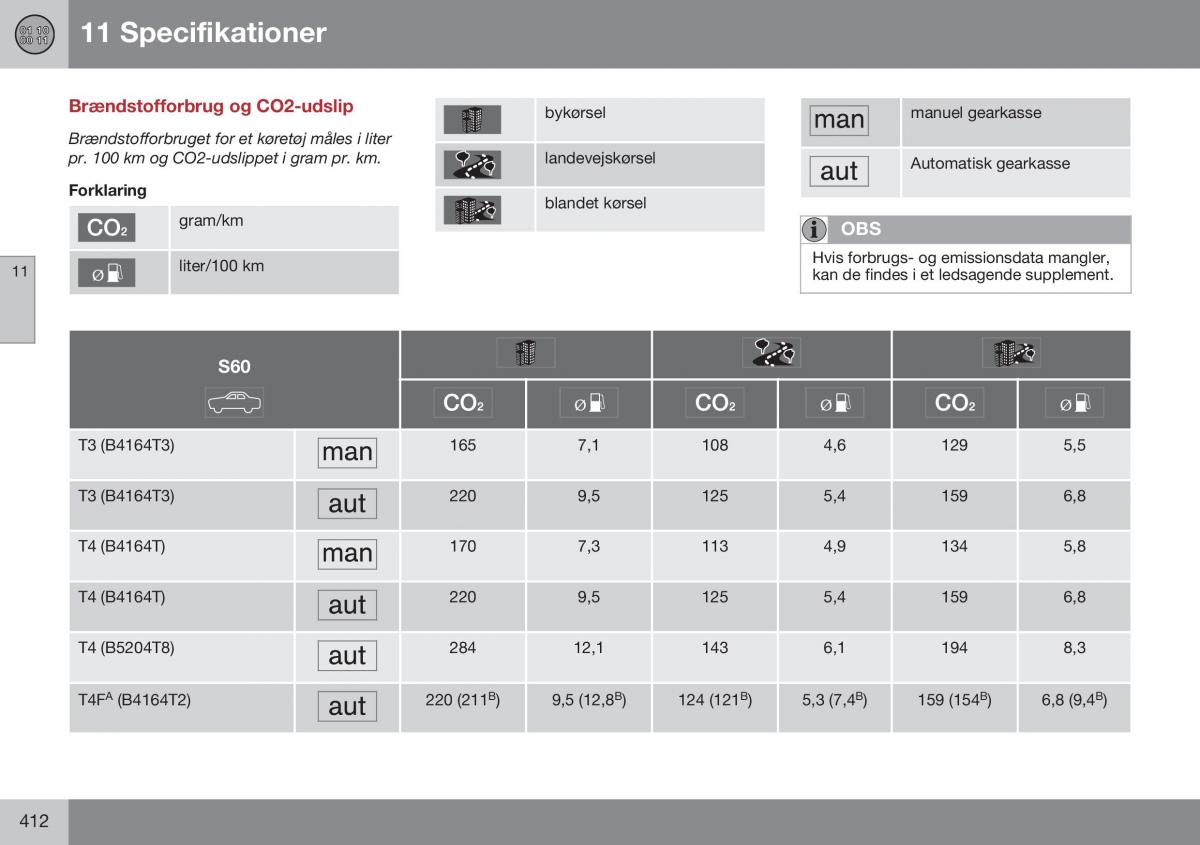 Volvo S60 II 2 Bilens instruktionsbog / page 414