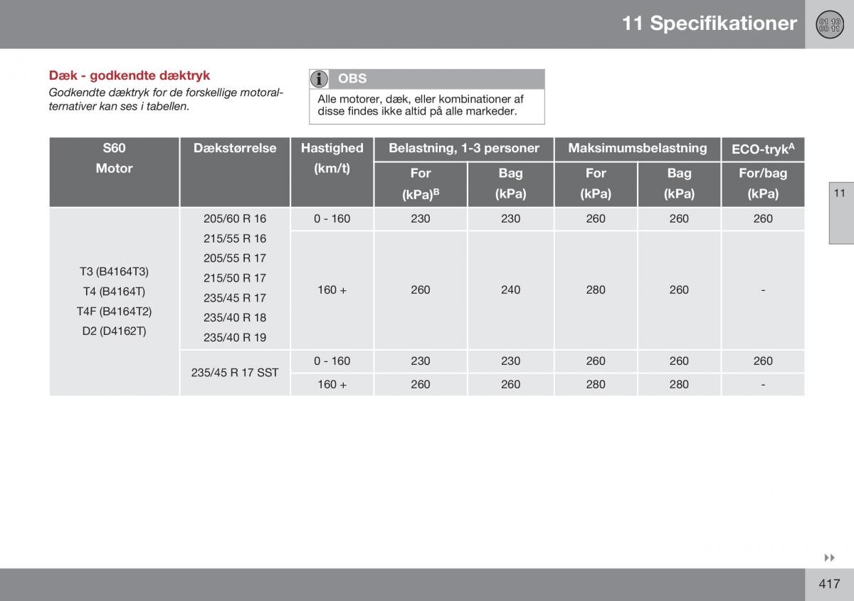 Volvo S60 II 2 Bilens instruktionsbog / page 419